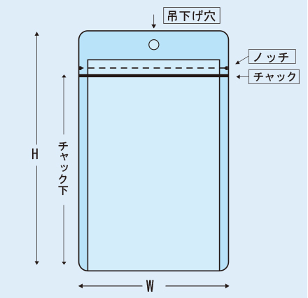 SWCタイプ(ストライプ柄)