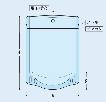 TWGタイプ(薄緑)