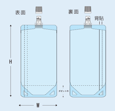 ユニスパウトRVW