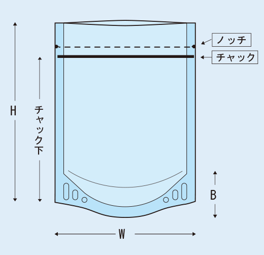 SPGタイプ(市松模様金スタンド)