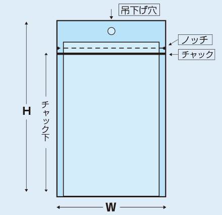 CWGタイプ(白・金)